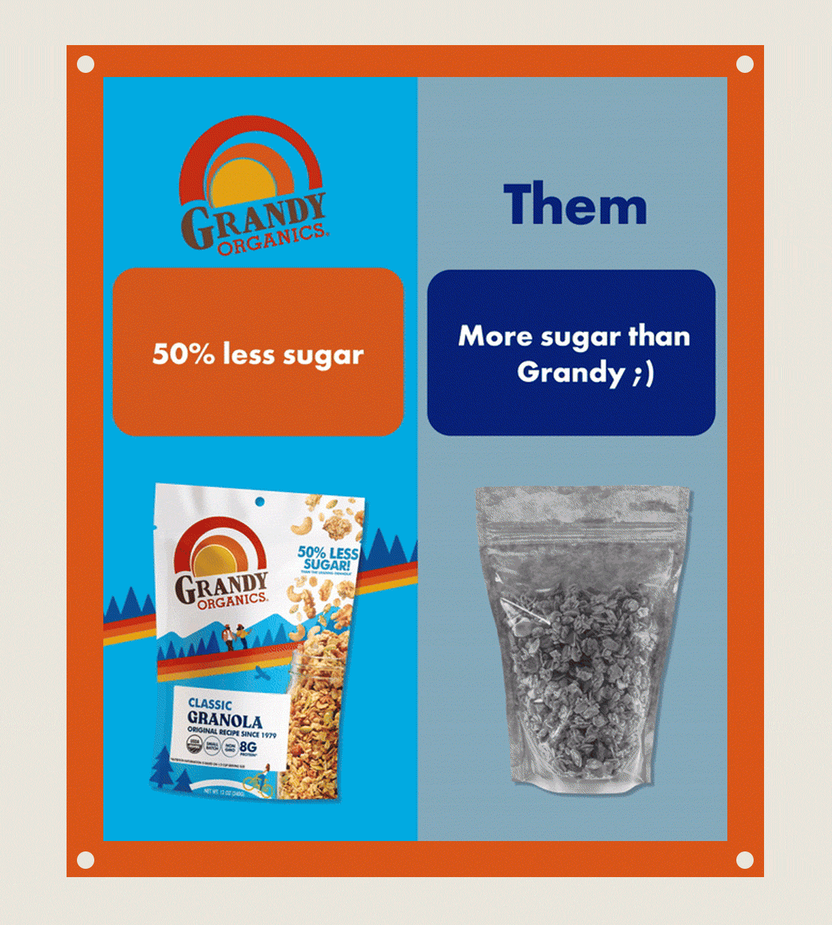 Classic Granola - Granola
